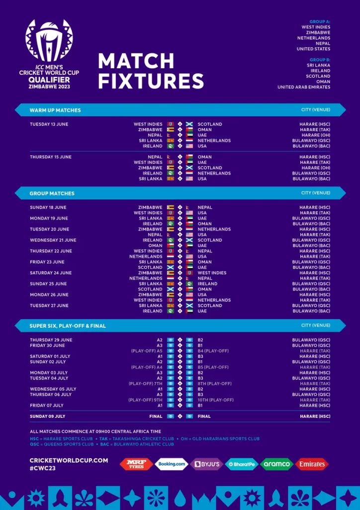 Cricket World Cup Qualifier