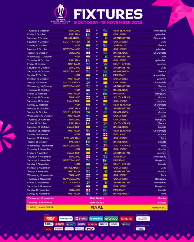 ICC Cricket World Cup 2023 Schedule